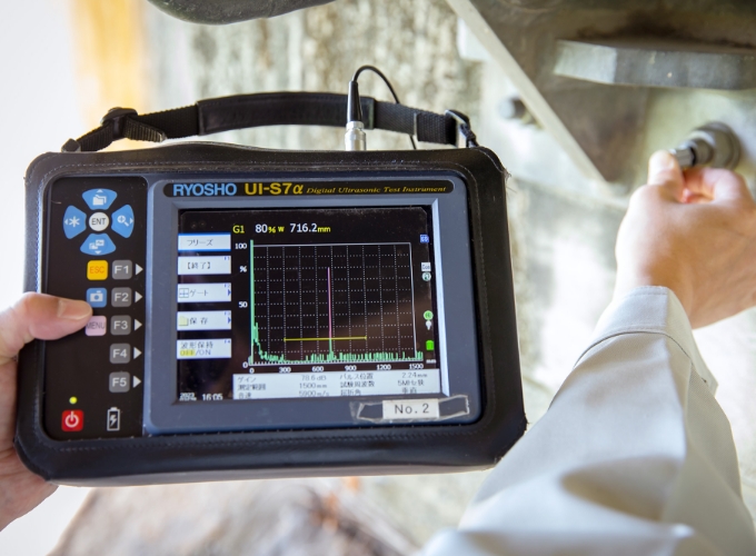 List of Qualified Personel